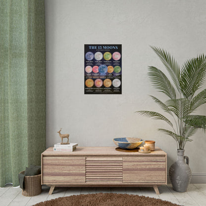 The 13 Moons almanac poster displays names and colorful icons for each full moon.