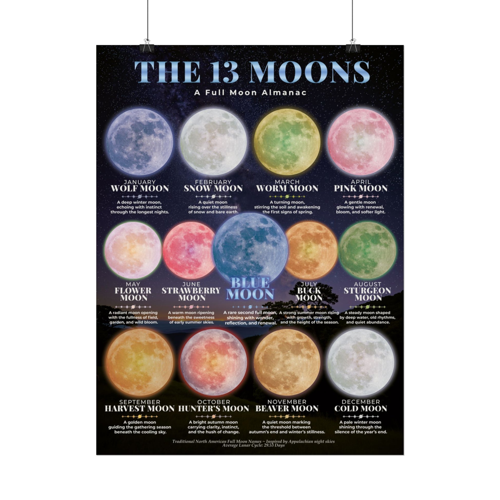 The 13 Moons Almanac displaying full moon names and descriptions for each month.