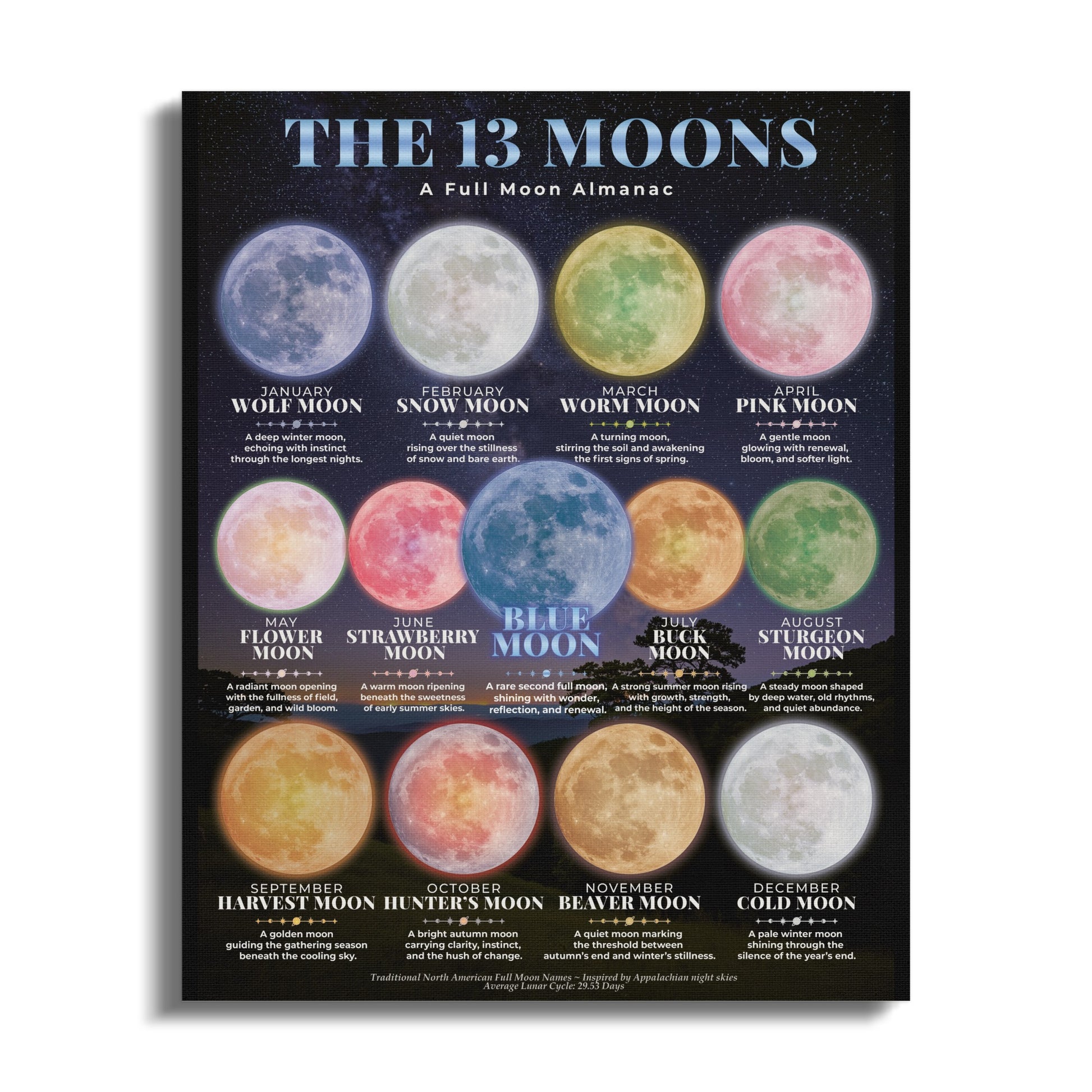 Full Moon Almanac: monthly full moon names and descriptions.