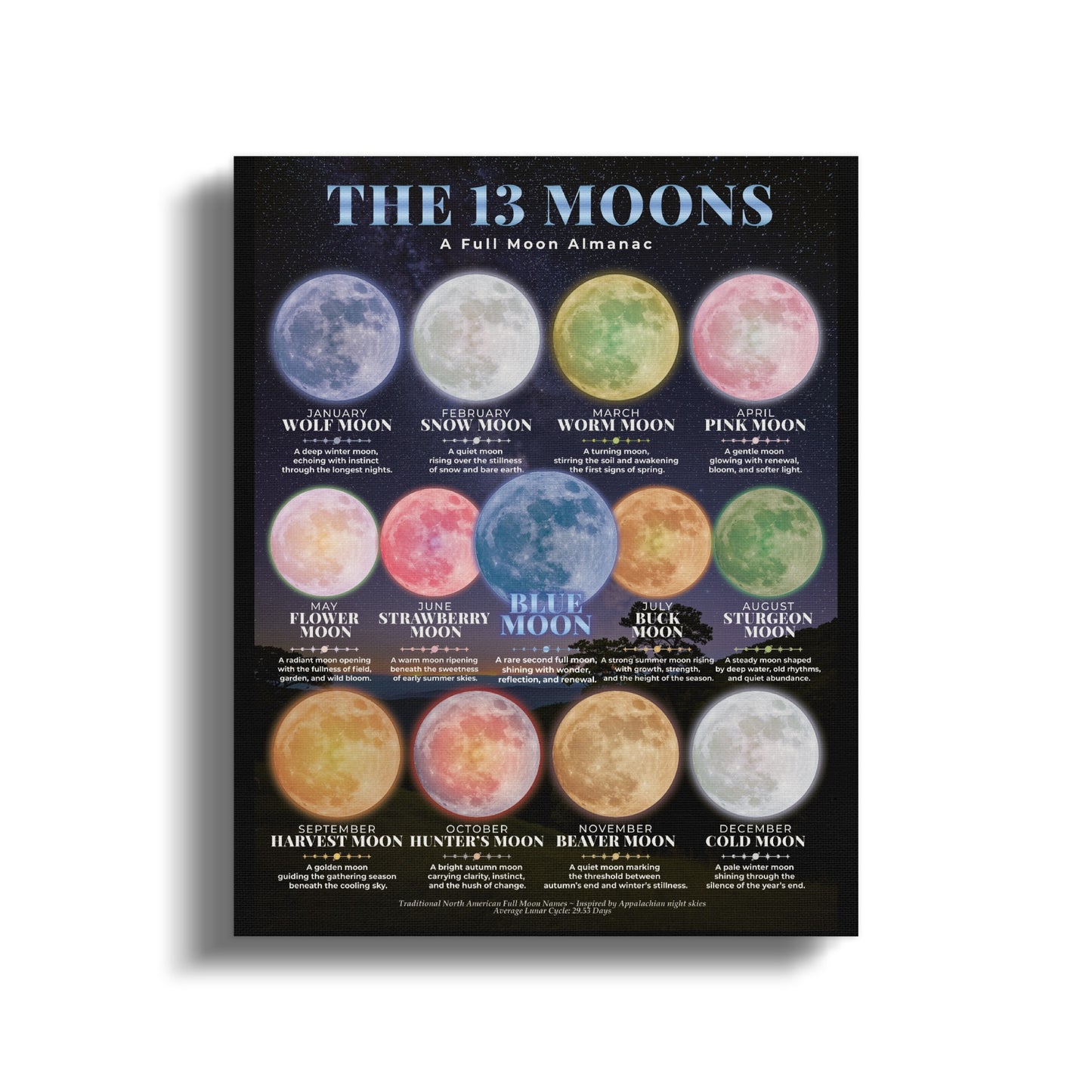 The 13 Moons Full Moon Almanac with monthly moon names and descriptions.