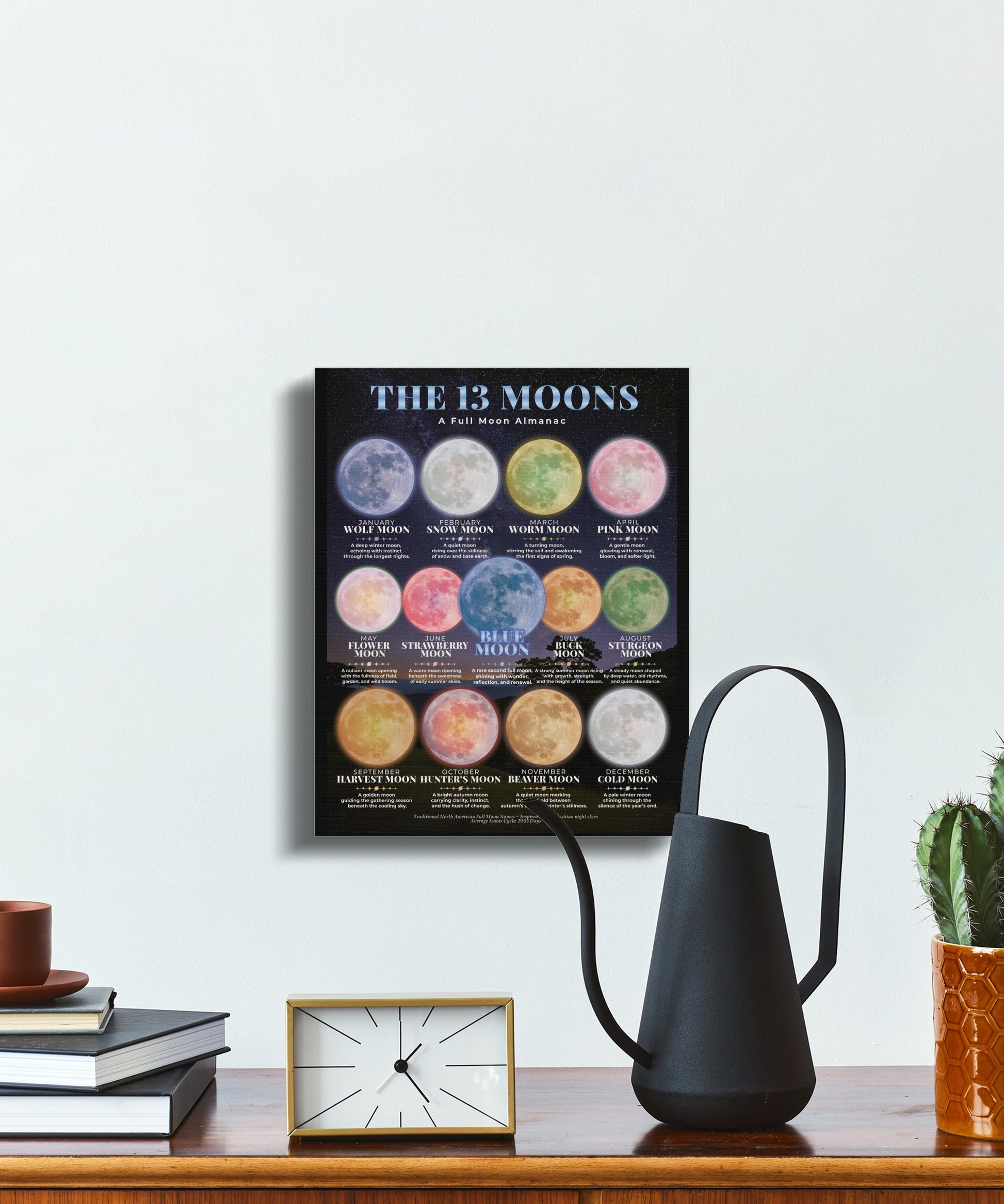 Poster listing the 13 full moon names and their descriptions with colorful illustrations.