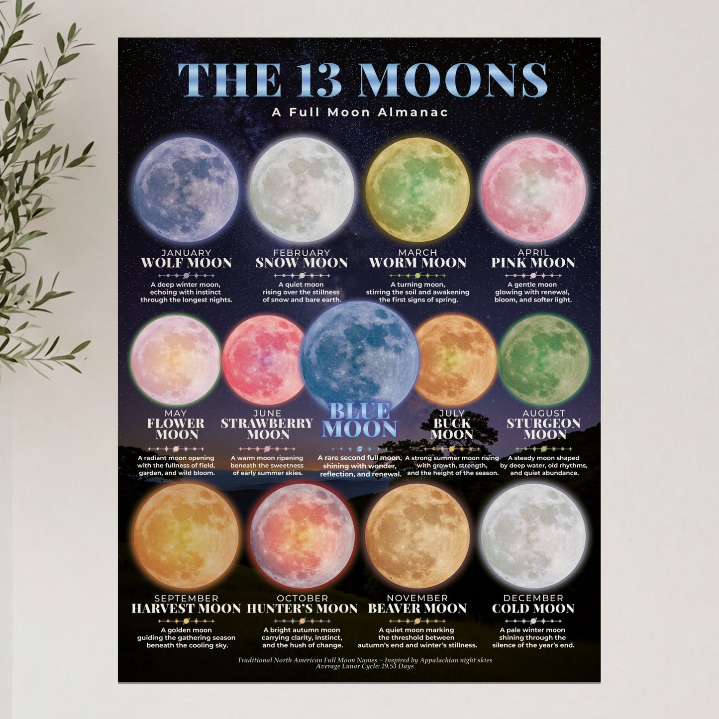 Full Moon Almanac with 13 moon names and descriptions for each month.