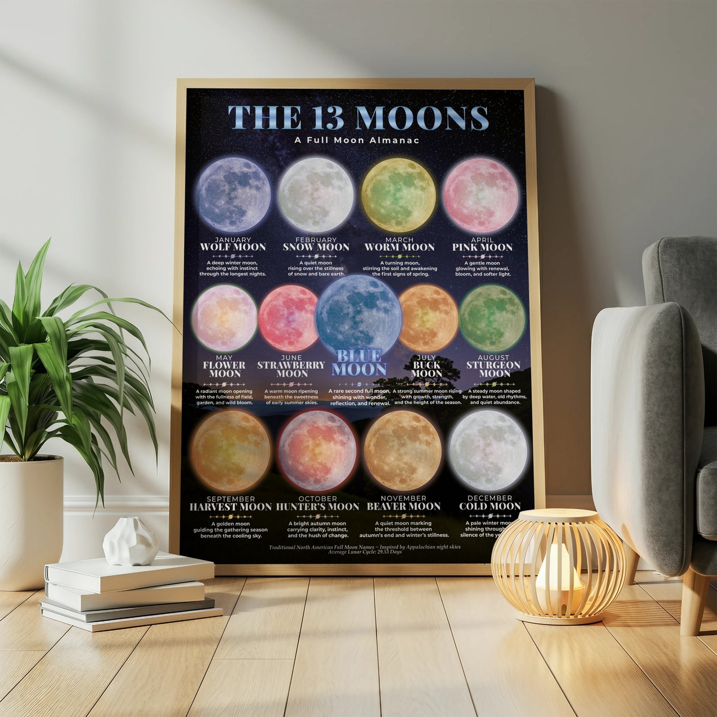 The 13 Moons full moon almanac with names and descriptions of each moon.