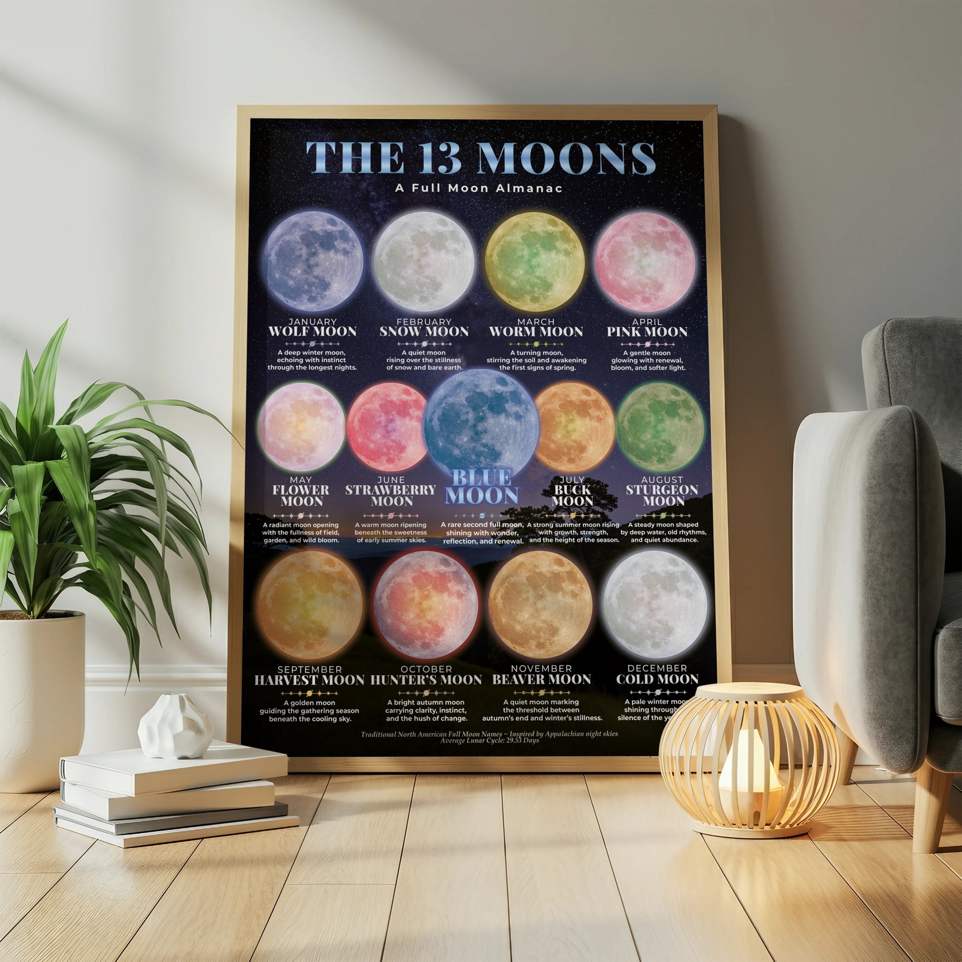 The 13 Moons full moon almanac with names and descriptions of each moon.