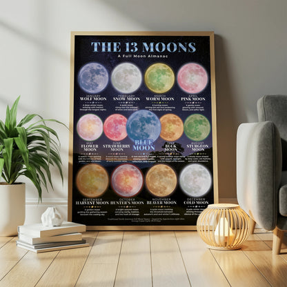 The 13 Moons full moon almanac with names and descriptions of each moon.
