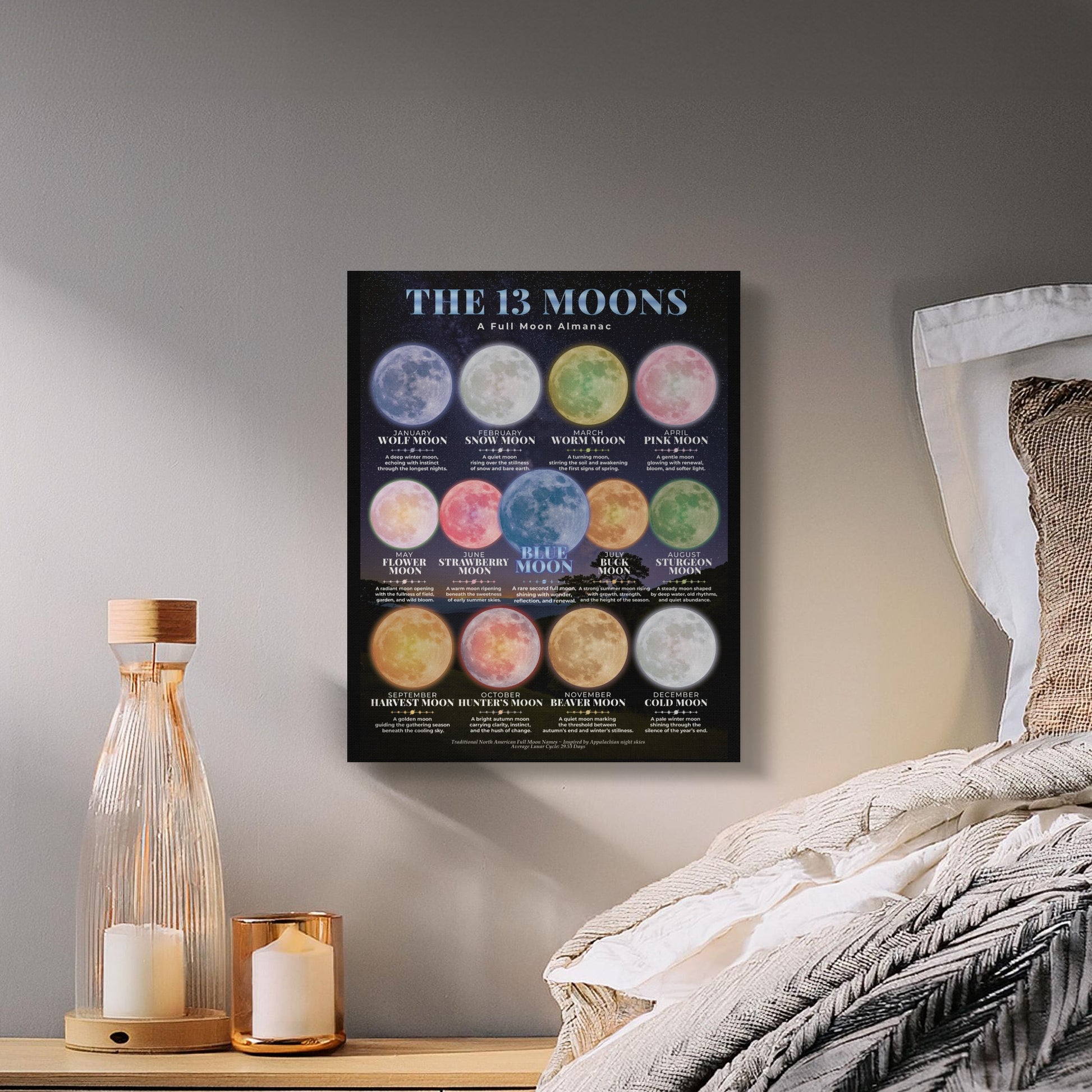 The 13 Moons Full Moon Almanac with moon names and descriptions.