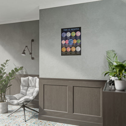 Poster of "The 13 Moons" almanac with names of each full moon.