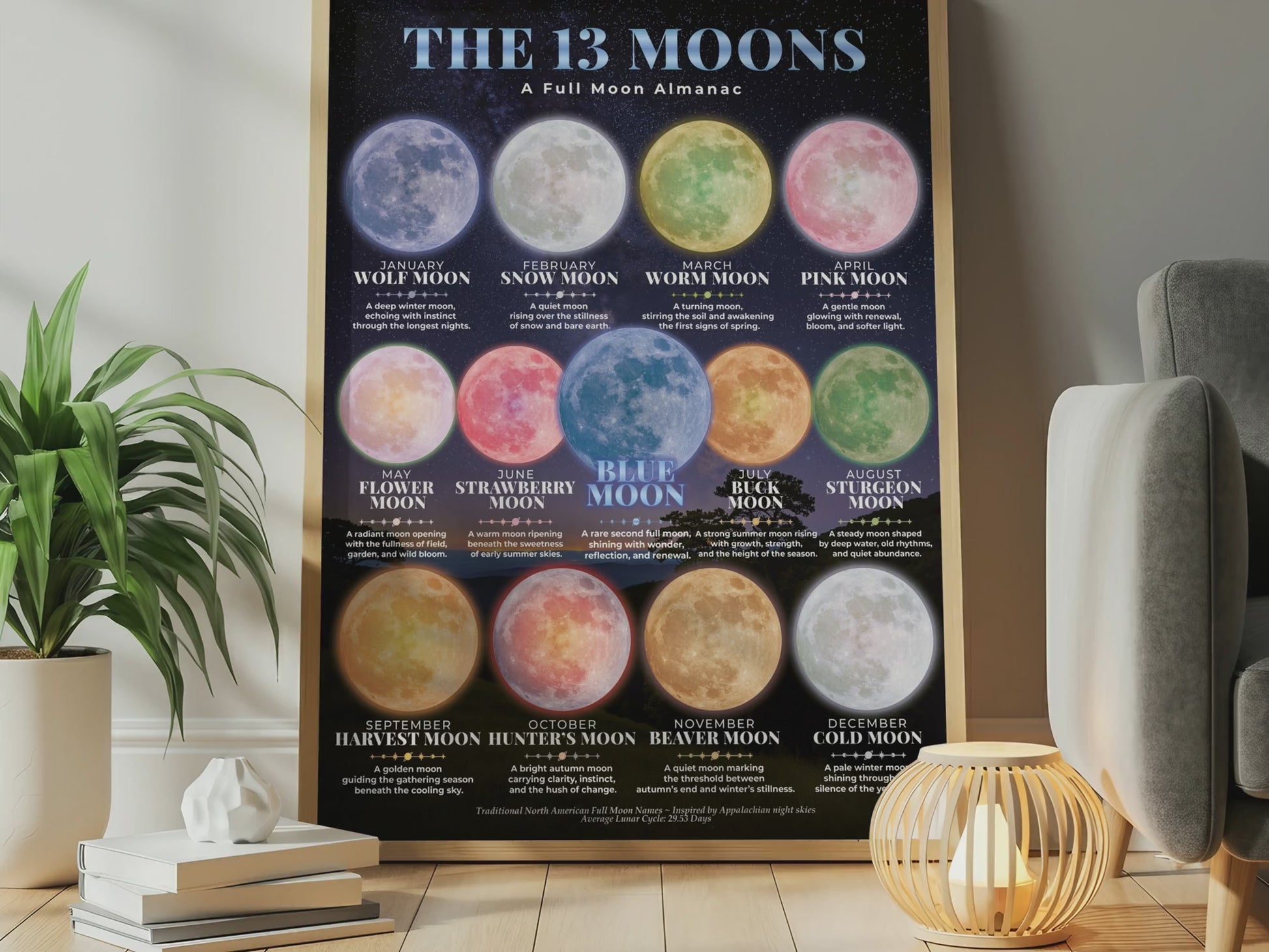 5b0b3b84-c06c-42ee-ad85-2c1aa484e08c